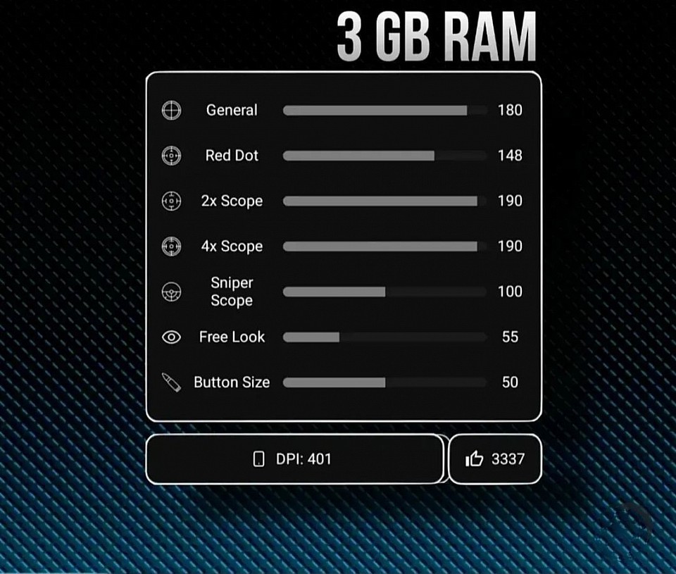 3 GB RAM DEVICE SENSI