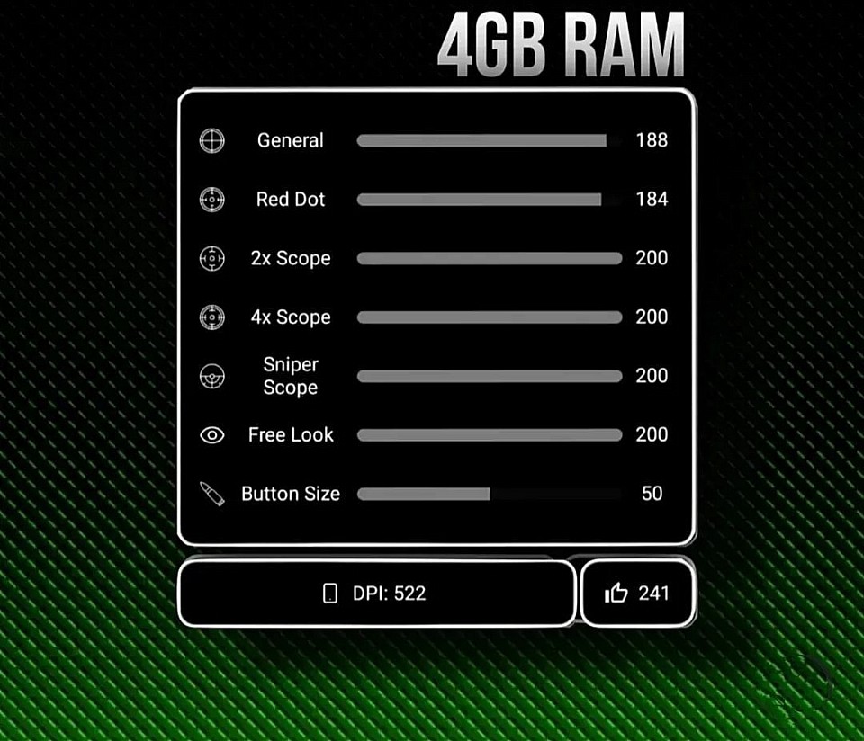 4 GB RAM DEVICE SENSI