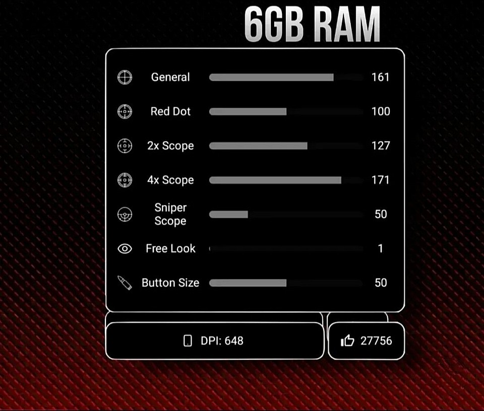 6GB RAM DEVICE SENSI