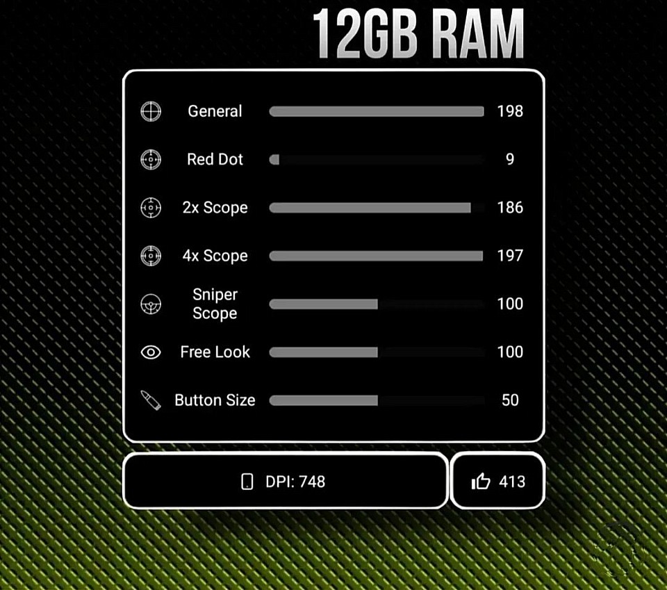 12 GB RAM DEVICE SENSI