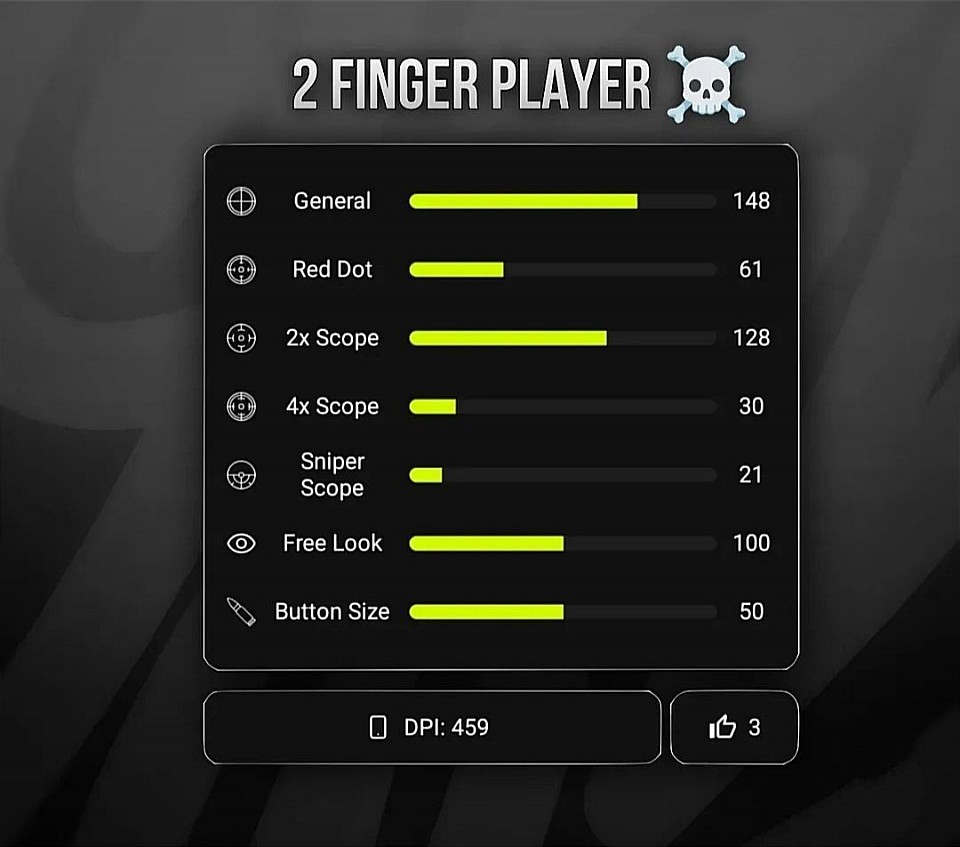 2 Finger Custom Hud >>>