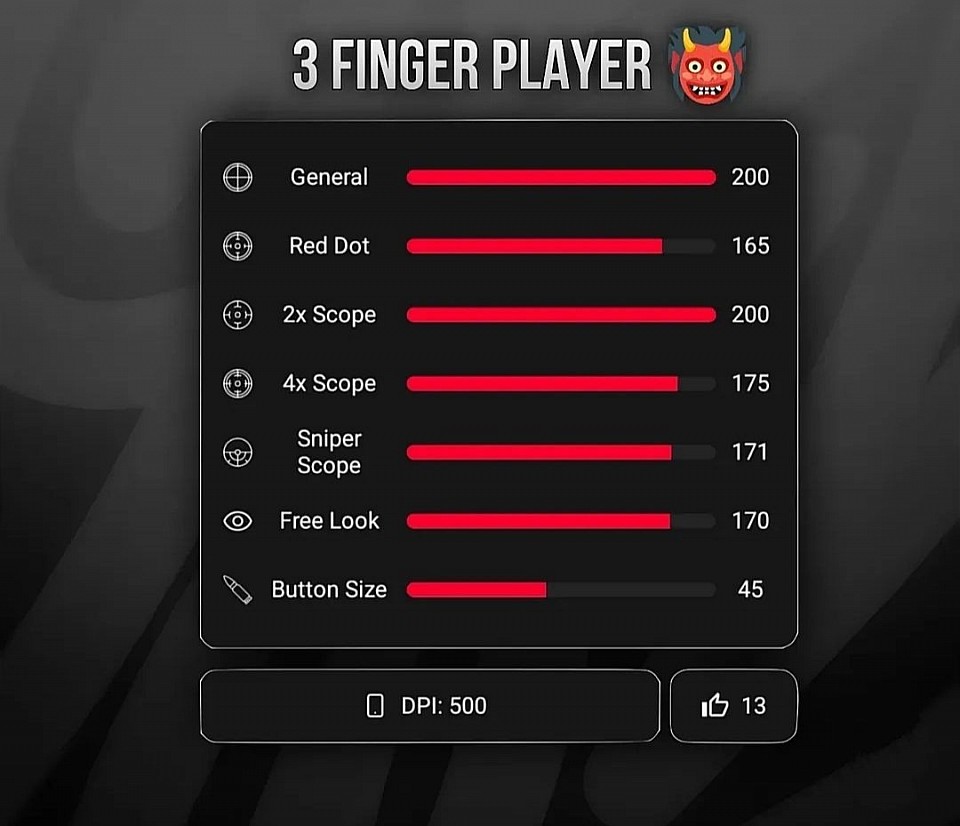 3 Finger Custom Hud >>>