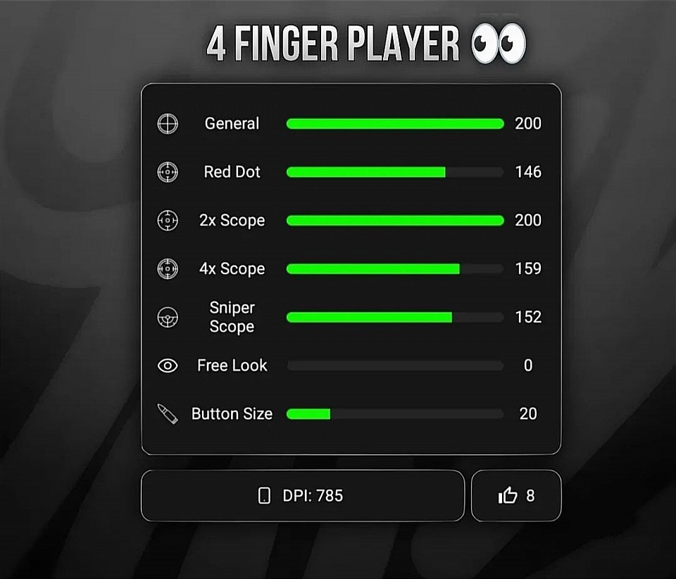 4 Finger Custom Hud >>>