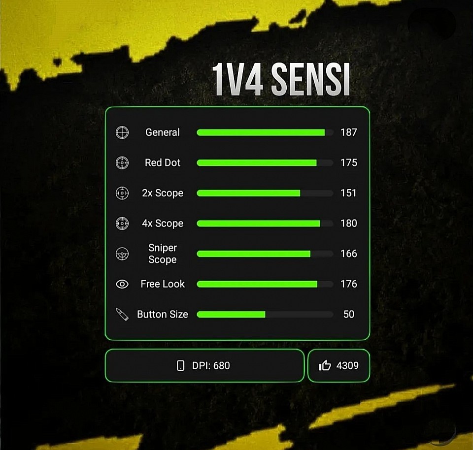 1 Vs 4 Sensi For Mobile >>>