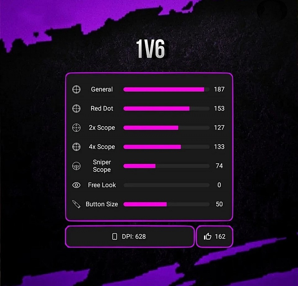 1 Vs 6 Sensi For Mobile >>>