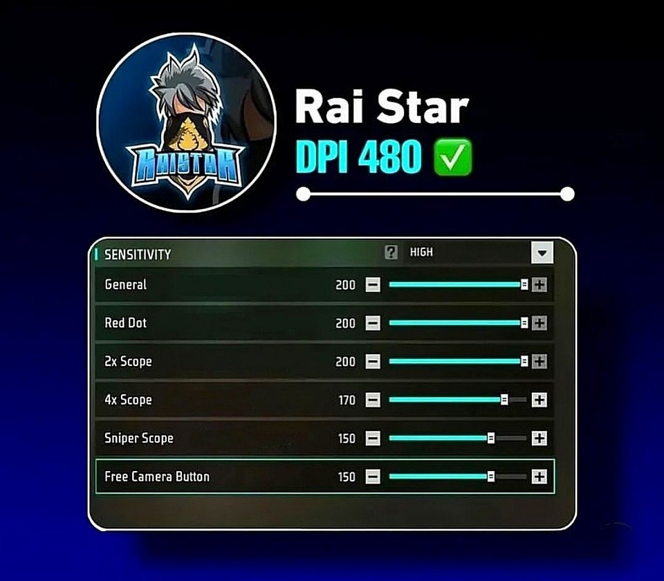 Raistar Sensi